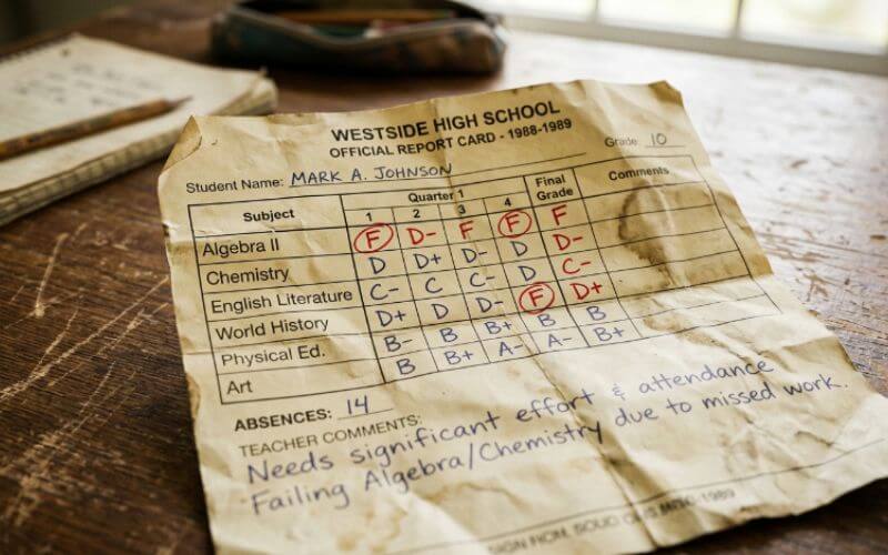 old school report card with bad grades showing impact of poor consistency habits in childhood